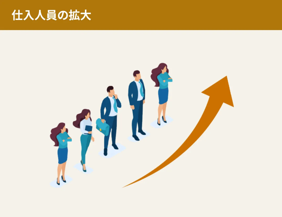 仕入人員の拡大