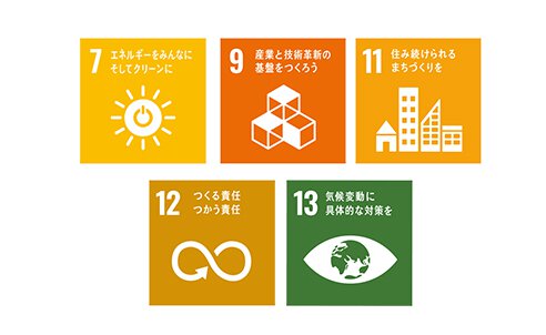 SDGs 持続可能な開発目標