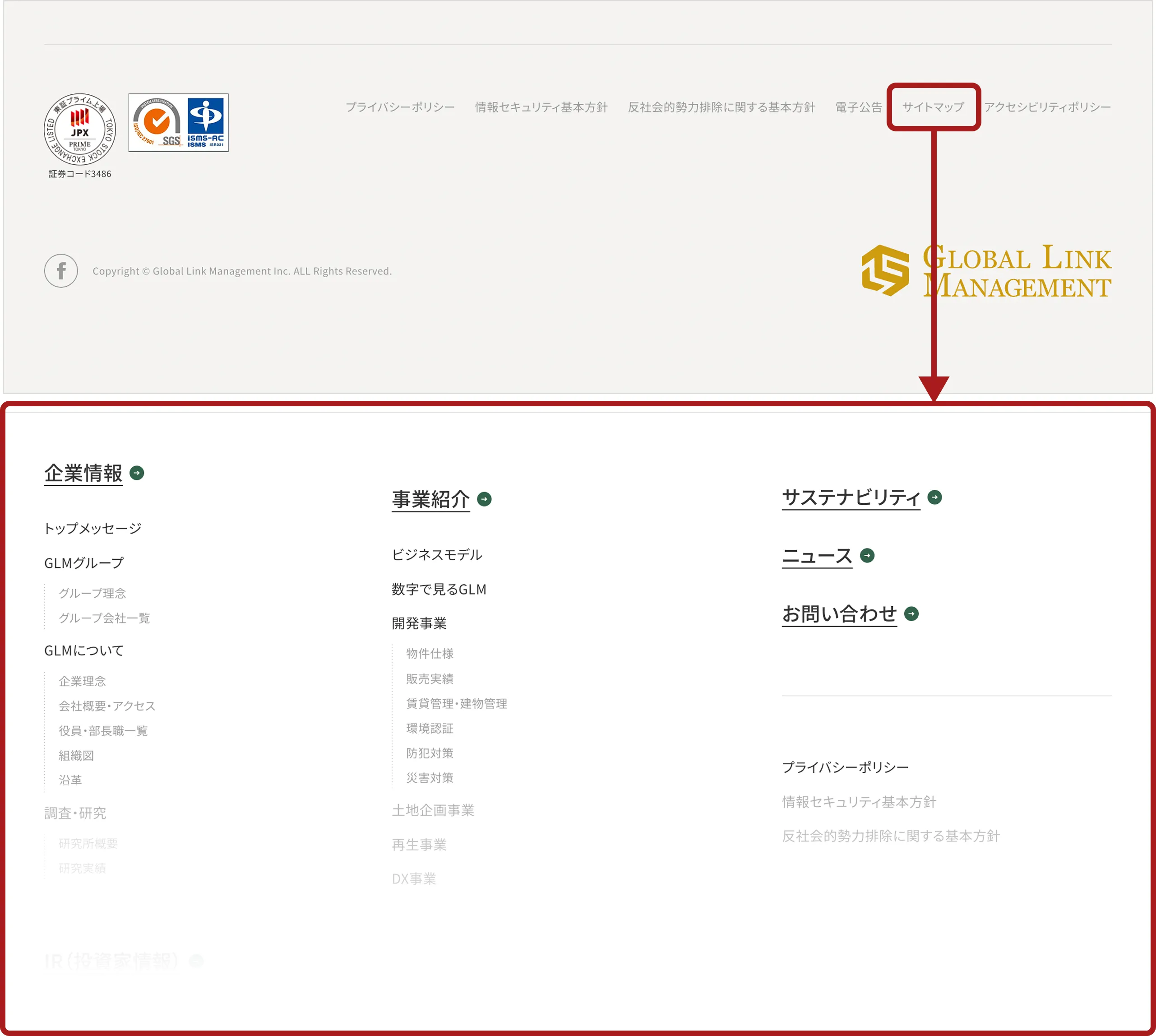 サイトマップ