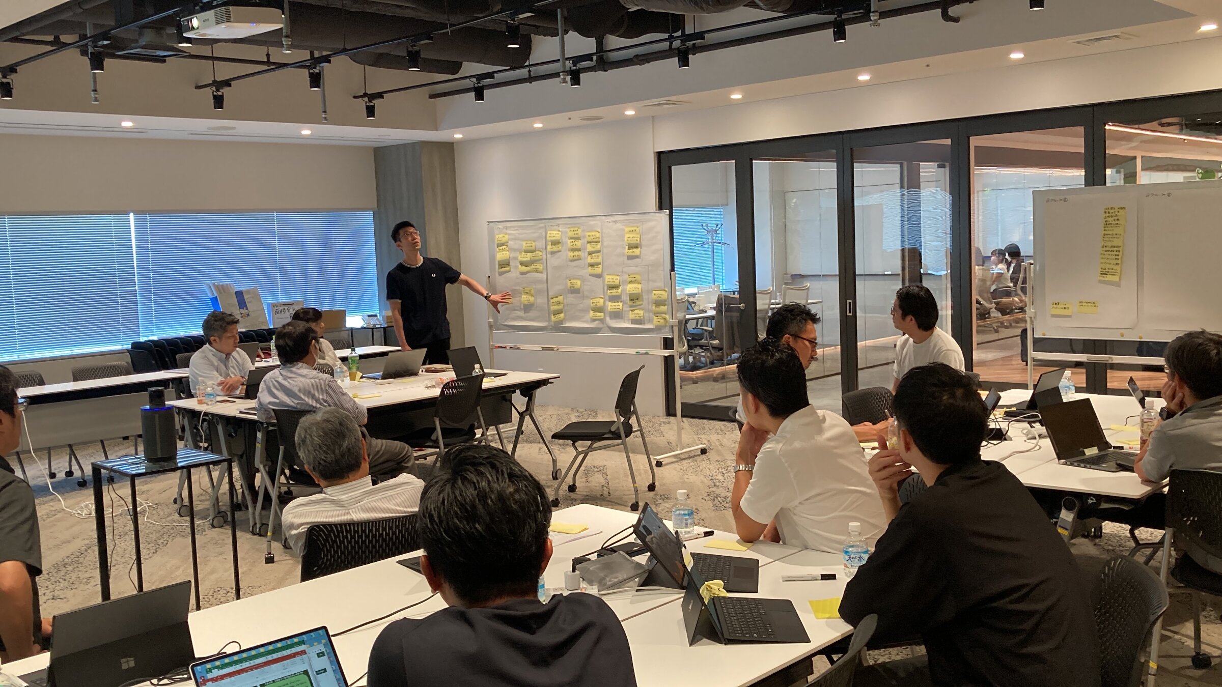 Several workshops were held at management meetings to discuss materiality.