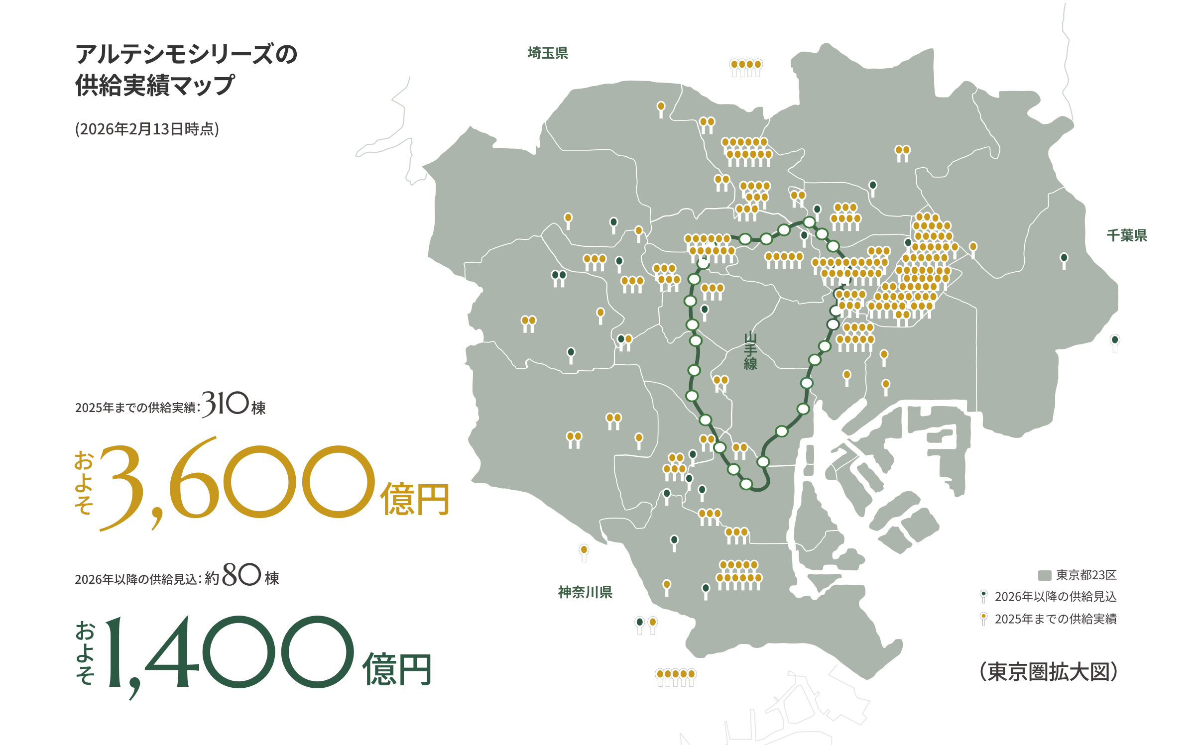 アルテシモシリーズを中心とた開発実績(2024年12月末時点)計238棟。東京都226棟。神奈川県8棟。埼玉県4棟